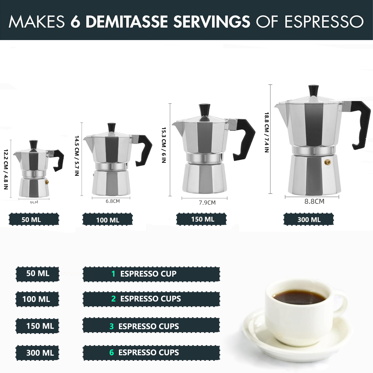 Классическая алюминиевая мока- – обзор и цена Coffee Vending Equipment
