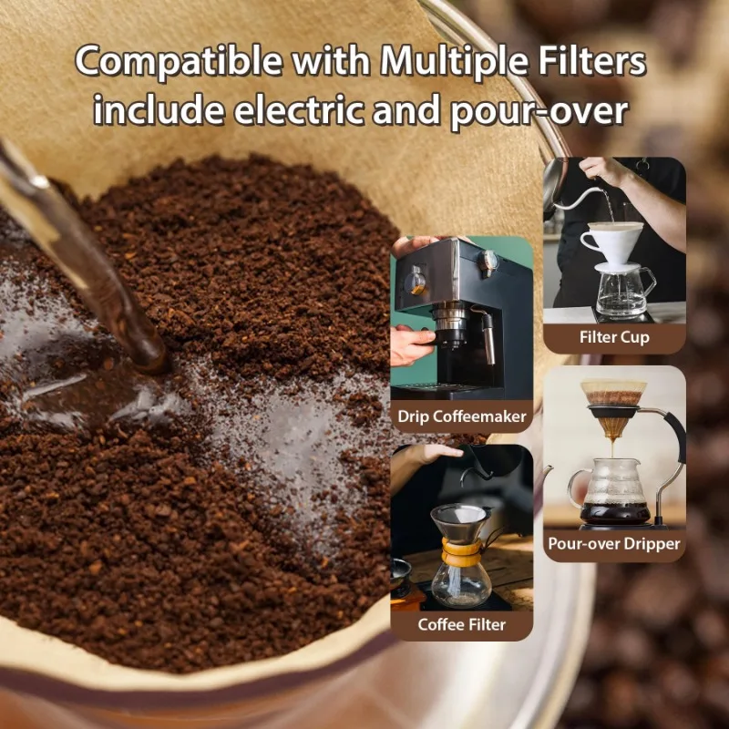 Фильтры для кофе из древесной  – обзор и цена Coffee Equipment Distributor
