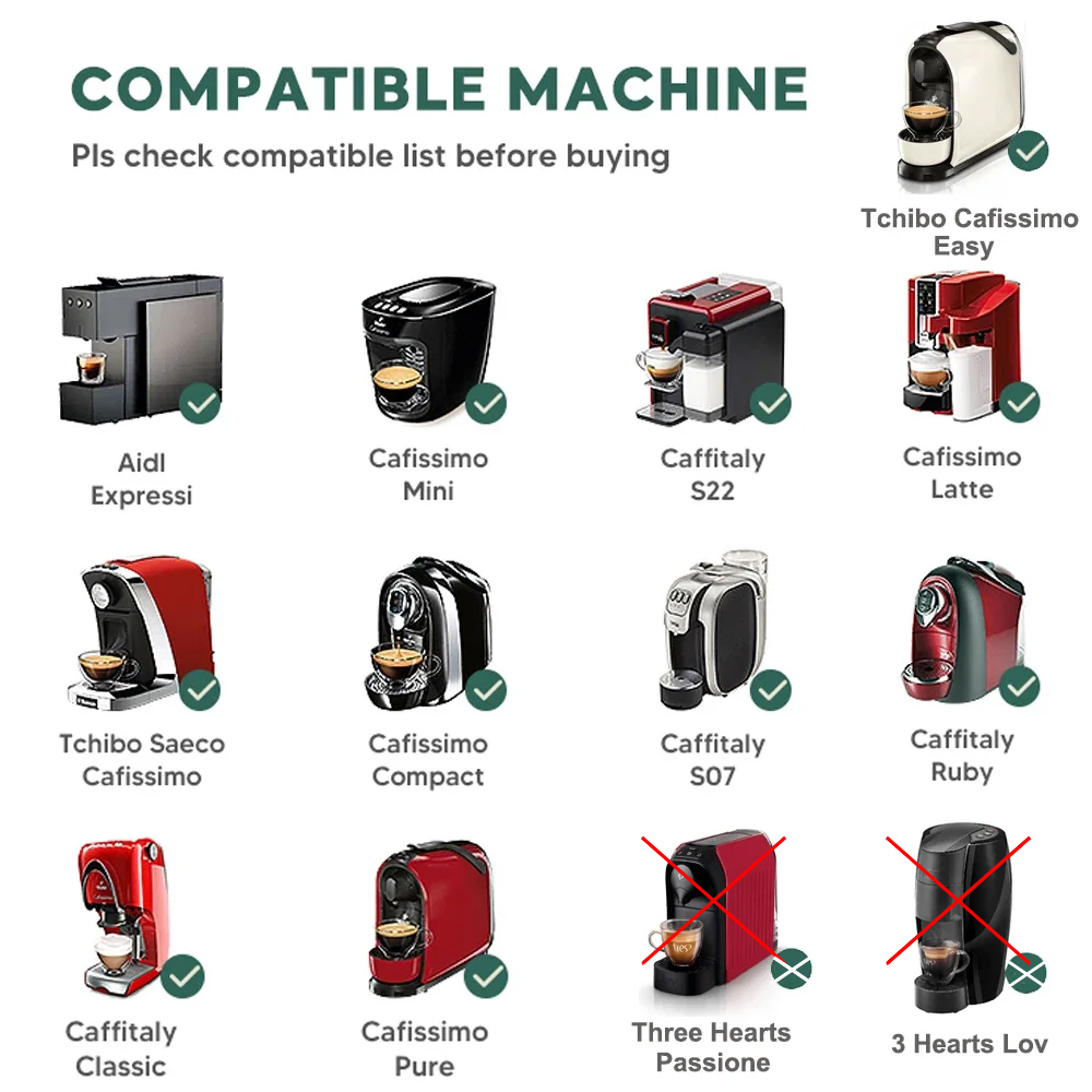 Для 3-х сердец Tchibo Cafissim – обзор и цена Hero Coffee Equipment